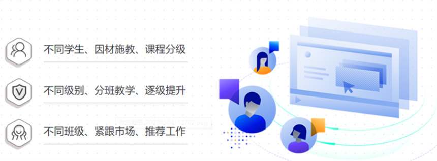 成都地區車載測試培訓機構Top3排名及軟件外包服務解析
