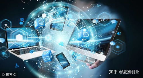 藍盟觀點 如何選擇靠譜的IT軟件外包服務公司